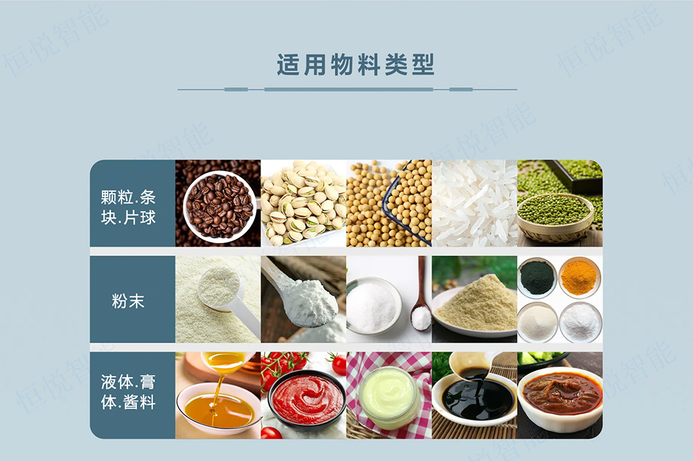 自动化包装生产线应用物料类型