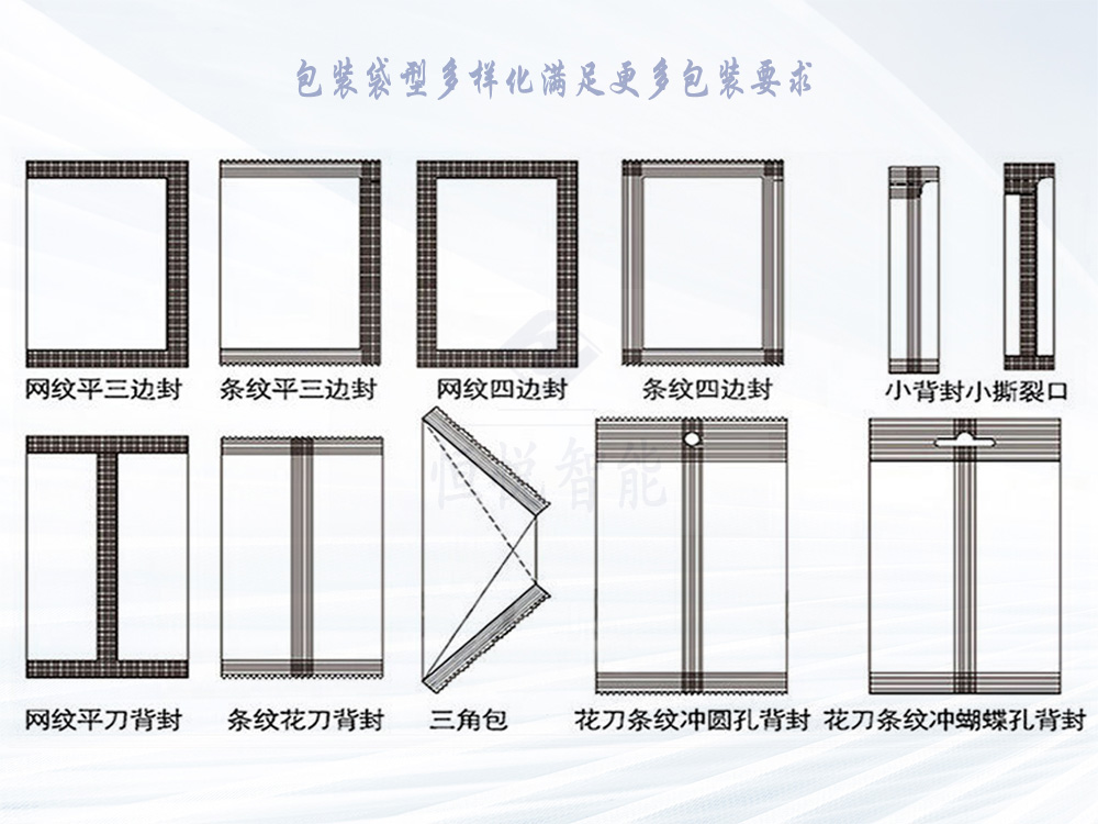 包装袋型