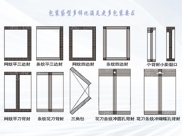 颗粒包装袋型选择样式