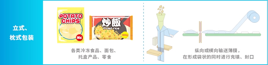 立式包装机工作原理